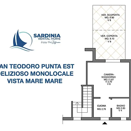 Punta Est Delizioso Monolocale Vista Mare * 산테오도로